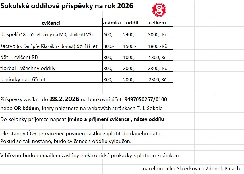 Obrázek k aktualitě: Příspěvky 2026 (1)